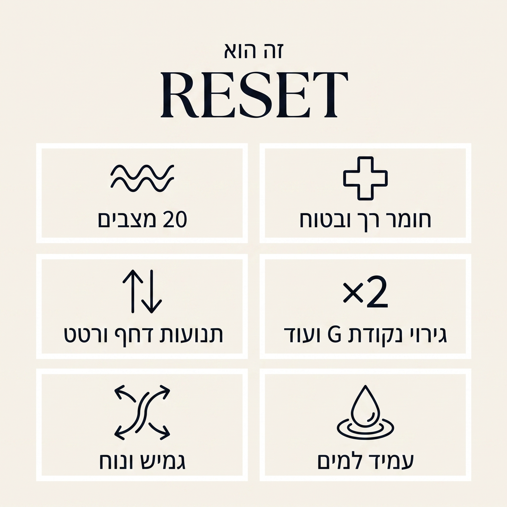 RESET — מכשיר שחרור סטרס