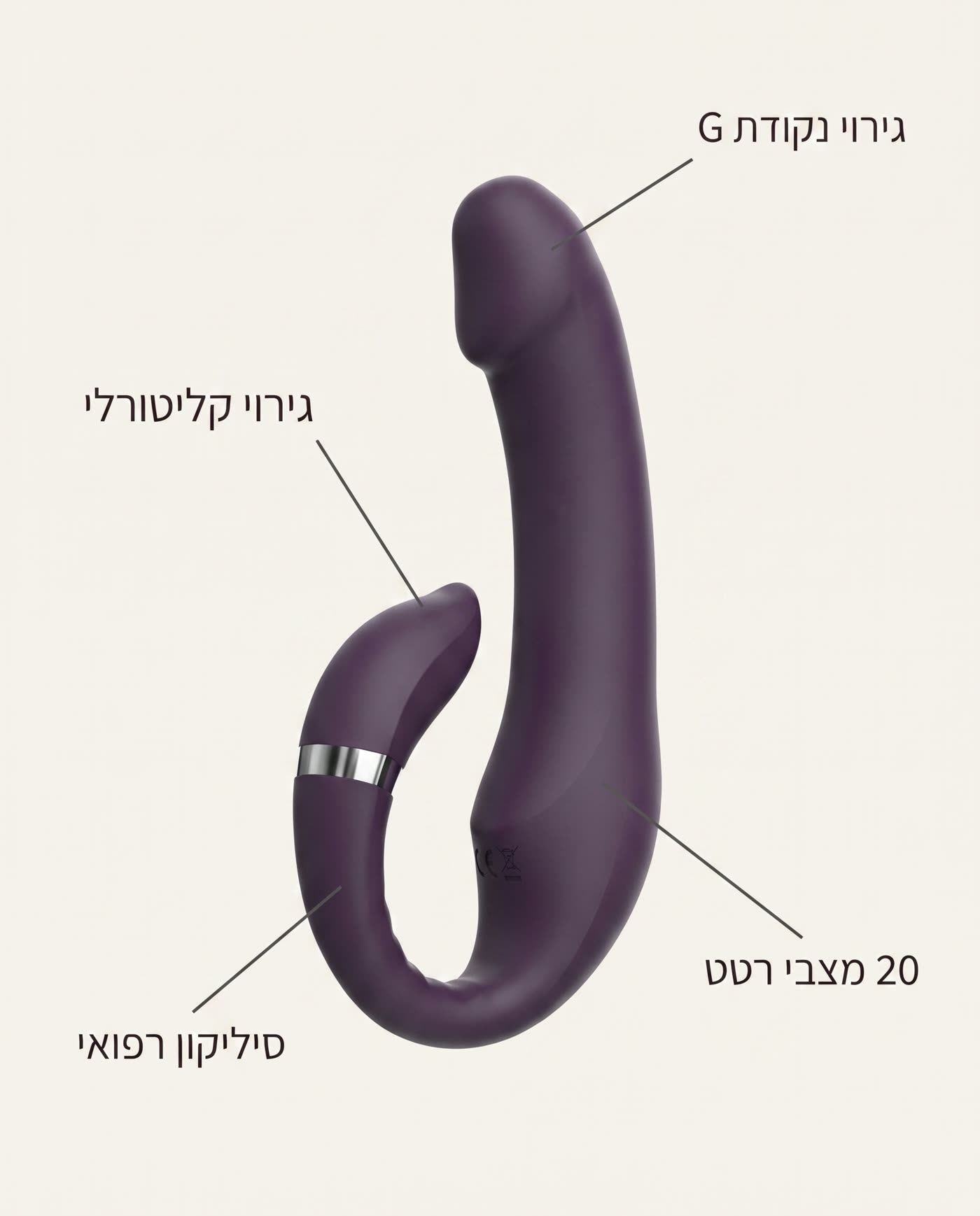 RESET — גירוי כפול בו-זמנית, 20 מצבים, סיליקון רפואי